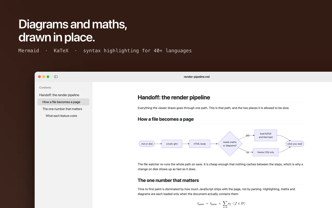 A Mermaid flowchart and a LaTeX equation rendered inside a document