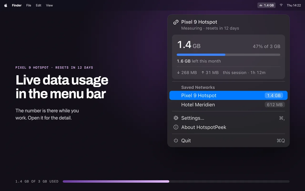 The menu open on a Pixel 9 hotspot: 1.4 GB used, 47 percent of a 3 GB limit, with this session's upload and download below