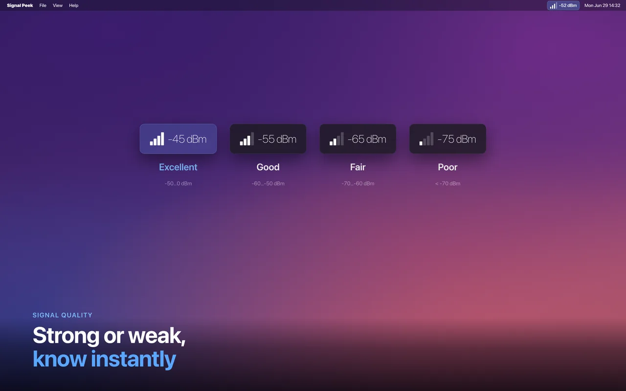 Know instantly whether the signal is strong or weak
