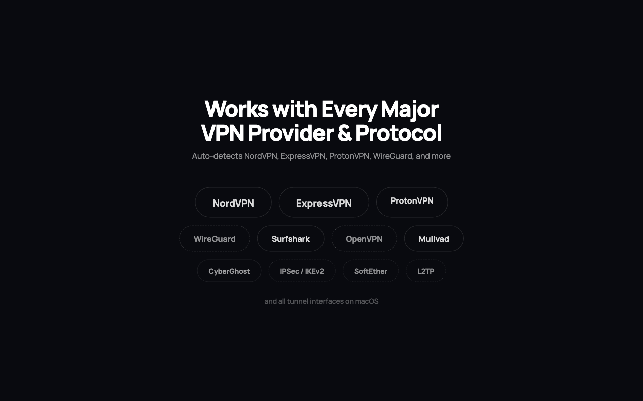 VPN Peek screenshot 5